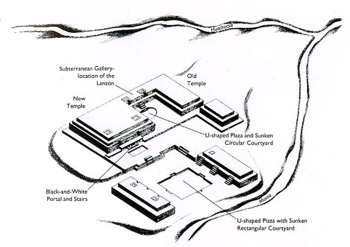 chavin_old temple