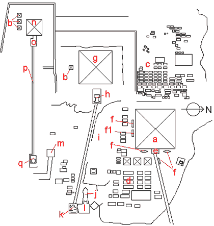 giza