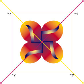 swastikacolors